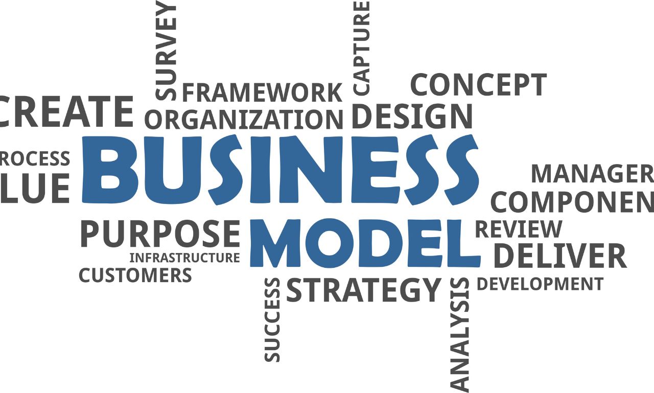 What Happens If a Startup Has No Business Model?