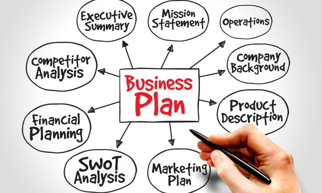 Can You Start a Business Without a Business Plan?