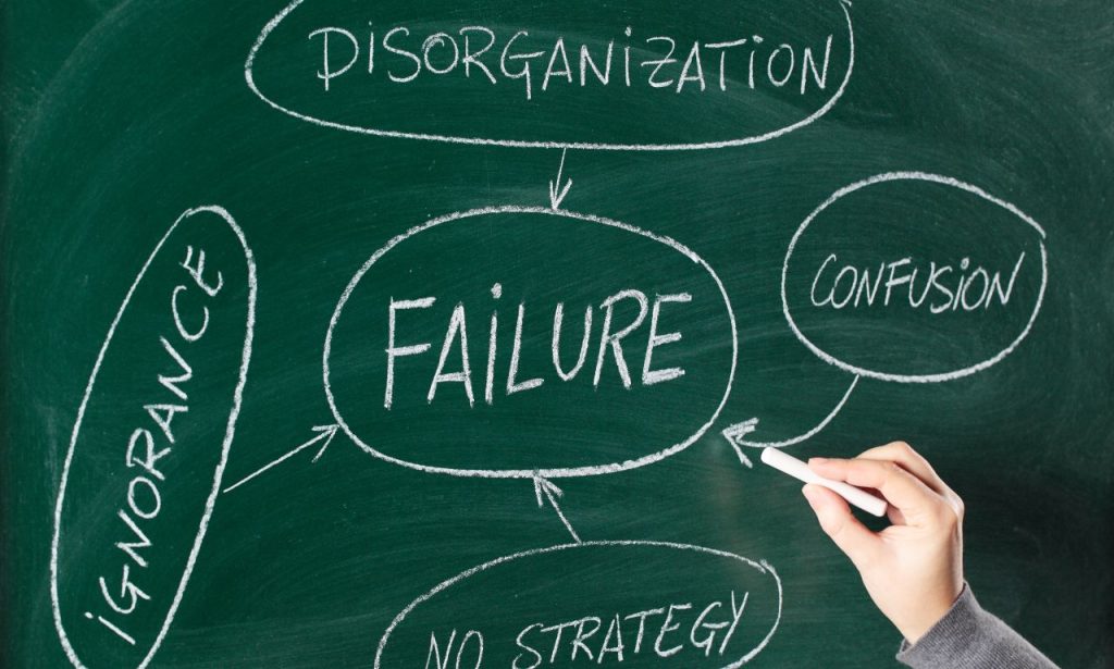 What Causes Strategy Execution Failures in Companies?