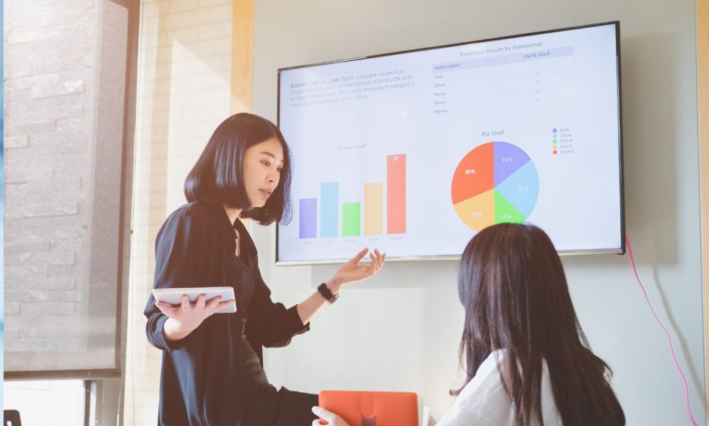 How Do Successful Companies Align Teams With Business Goals?